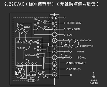 220VAC標準調節型<a href='http://m.ems-hebei.cn/Product/diefa/diandongdiefa/' target='_blank'>電動<a href='http://m.ems-hebei.cn/Product/diefa/' target='_blank'>蝶閥</a></a>接線圖（
